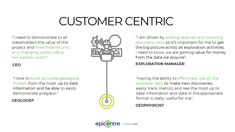 Epicentre slide 6